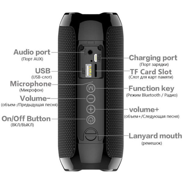Portable Multifunctional Bluetooth Speaker - Image 2