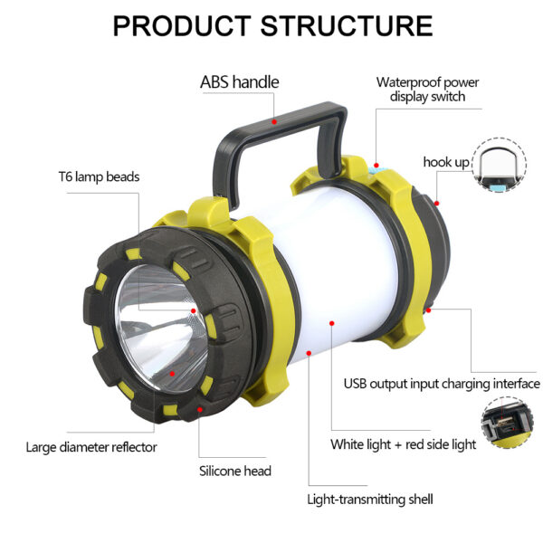 Outdoor Emergency Camping Light Flashlight Rechargeable Battery Power Bank - Image 2